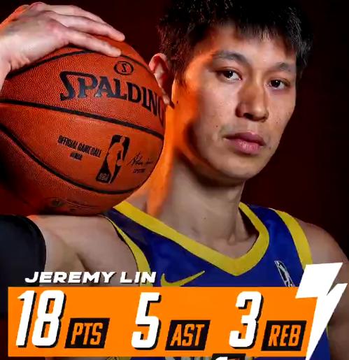 林书豪NBA圣克鲁斯勇士队首秀18+5+3