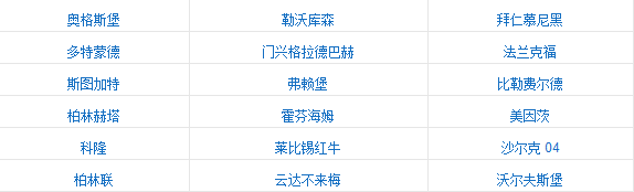 2021德甲有哪些球队，德甲豪门有哪些球队