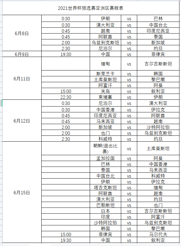 2021世预赛亚洲区预选赛赛程表