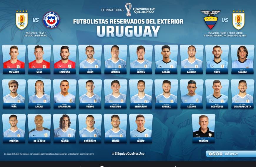乌拉圭国家队2021年美洲杯大名单