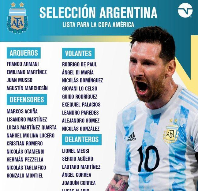  阿根廷美洲杯大名单