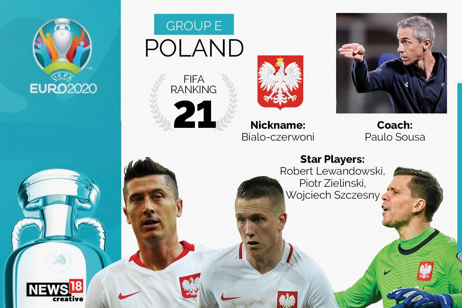 <a href='https://www.dmwrz.com/news/tag/1069564/p/1.html' style='color: blue;'>欧洲杯直播</a>：波兰vs斯洛伐克，波兰值得看高一线