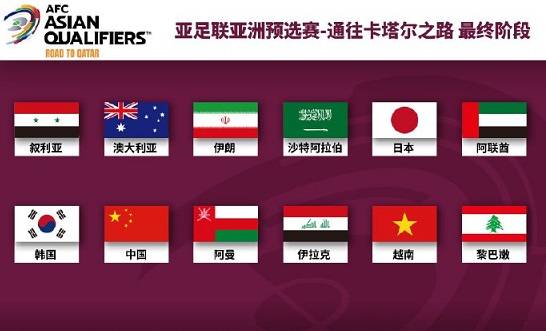 亚洲预选赛12强分档