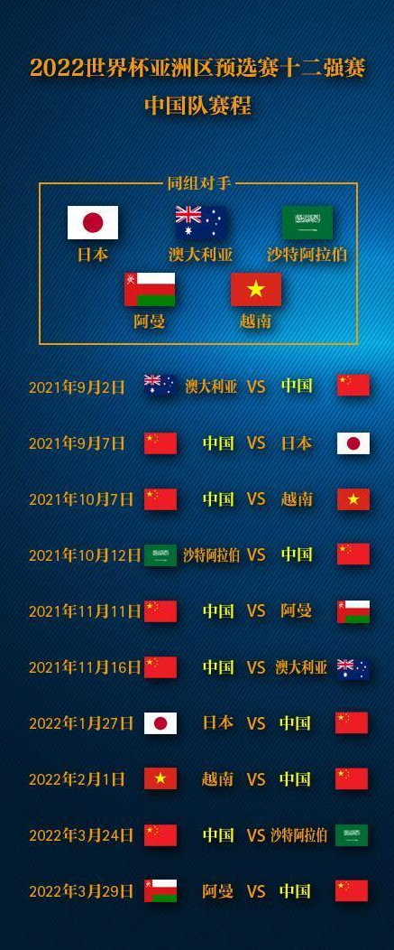 中国队12强赛完整赛程