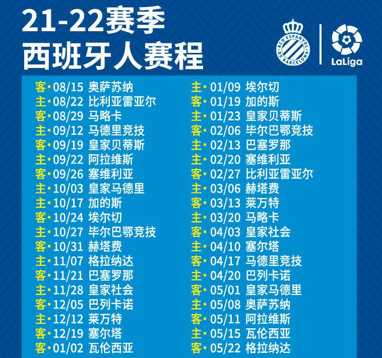 2020西班牙人西甲赛程