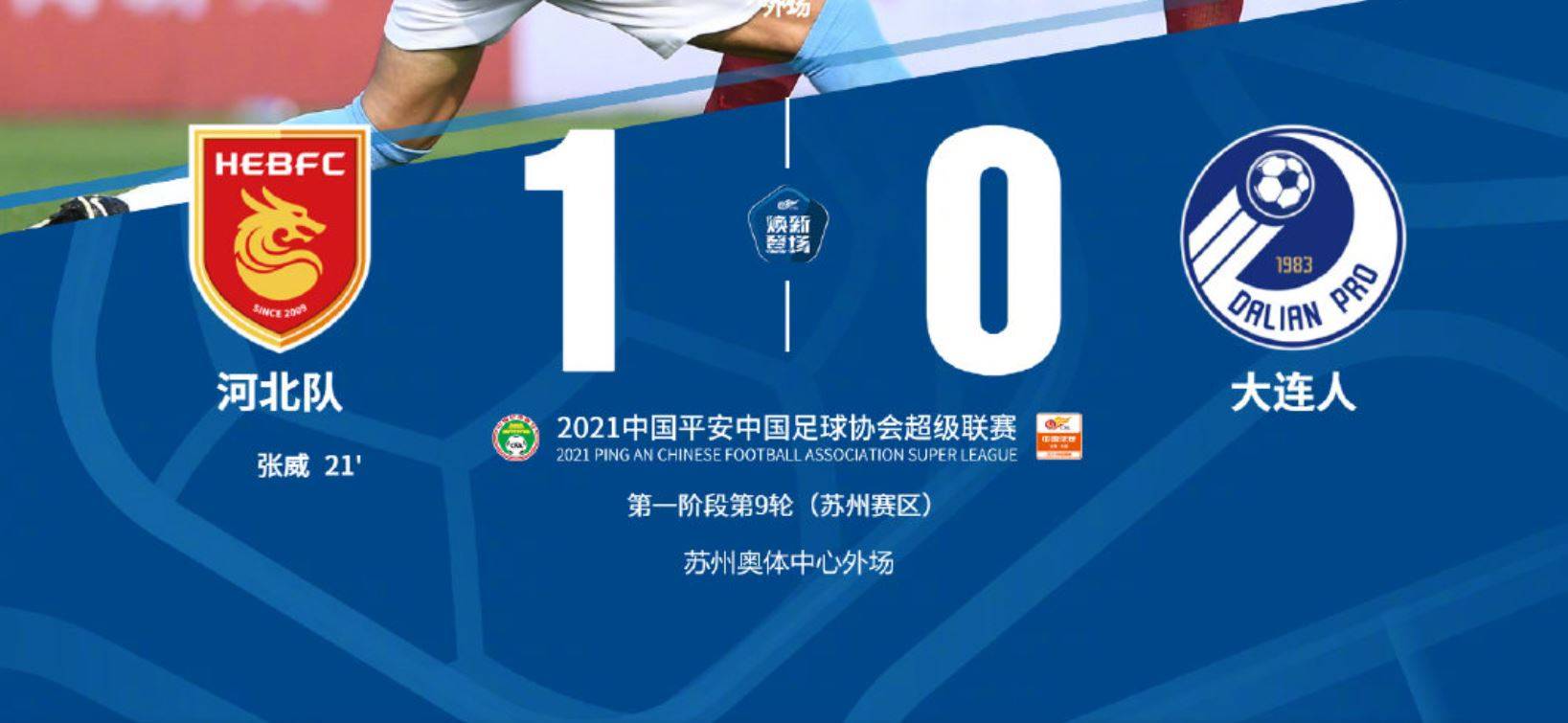 中超戰(zhàn)報(bào)：河北1-0戰(zhàn)勝大連人，董巖峰染紅