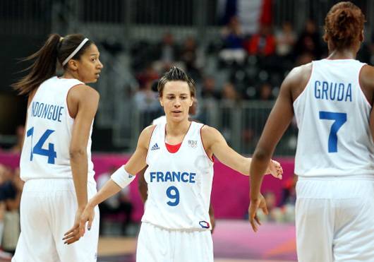 法国女篮vs美国女篮