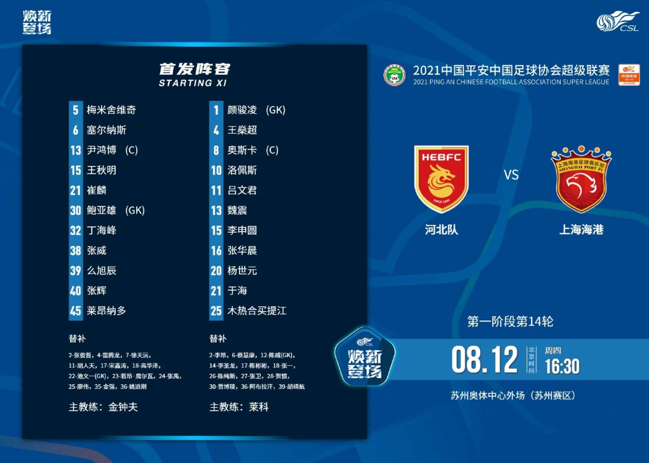 中超战报：河北1-0战胜海港，于海染红