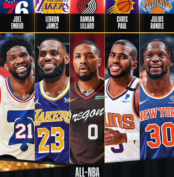 2020~2021赛季NBA最佳阵容
