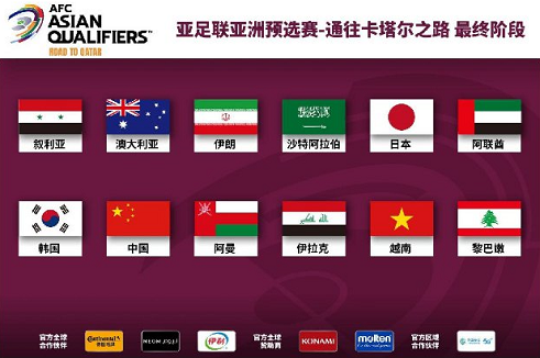 國足FIFA排名第81 將以第二檔身份參加亞洲杯抽簽