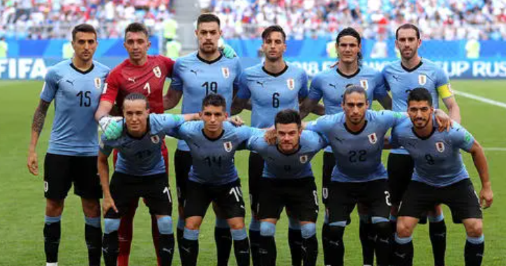 世预赛乌拉圭名单一览表