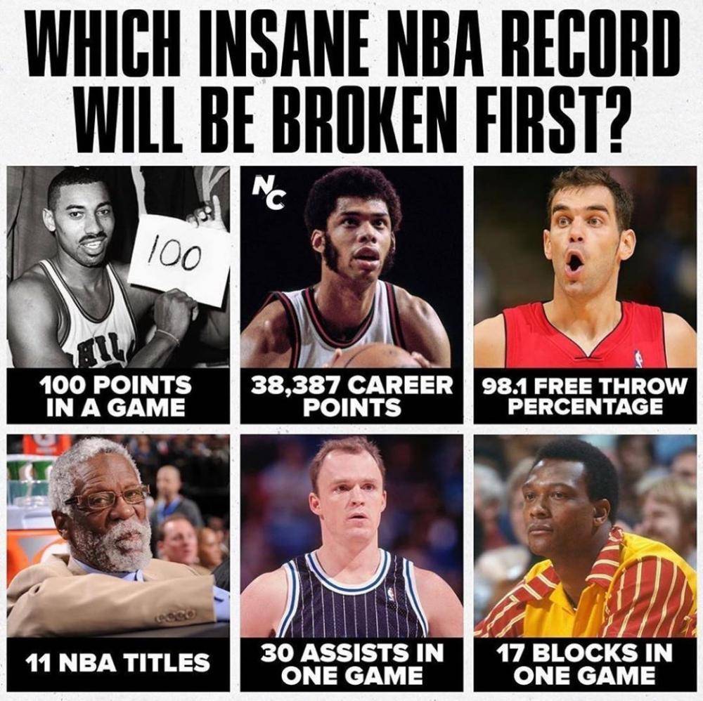 NBA史上最难破记录