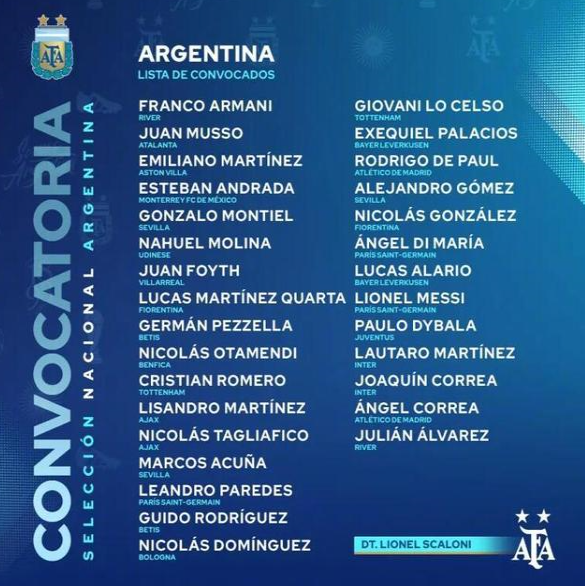 阿根廷南美预选大名单