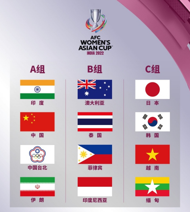  女足亚洲杯小组赛抽签结果