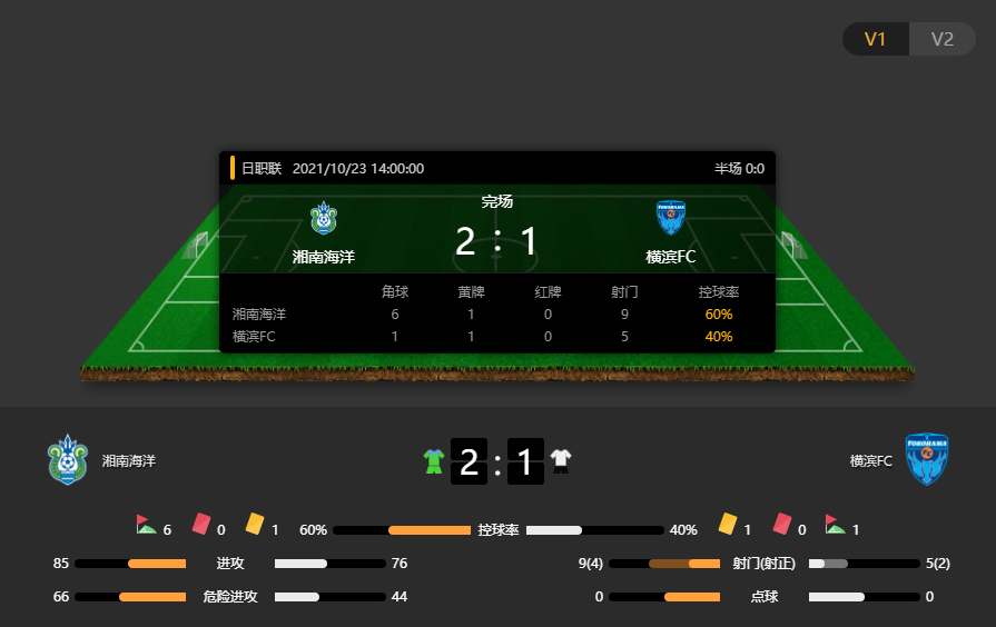 湘南海洋VS橫濱FC