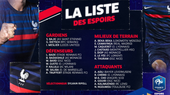  法国U21欧青赛预选赛大名单