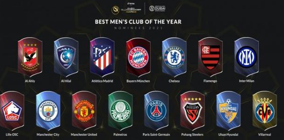  2021年环球足球奖最佳球员，主帅，俱乐部各项候选名单