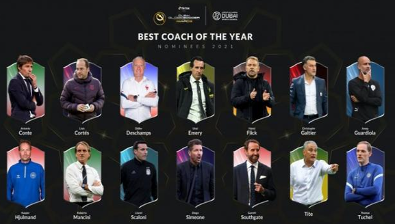  2021年环球足球奖最佳球员，主帅，俱乐部各项候选名单