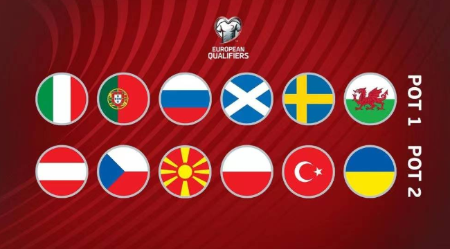 欧洲预选赛附加赛抽签