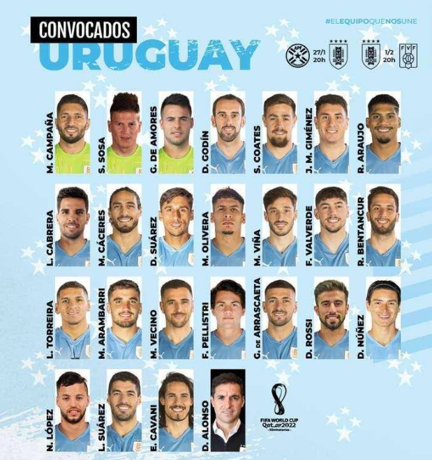 乌拉圭世南美预赛最新大名单：苏亚雷斯和卡瓦尼双龙出海