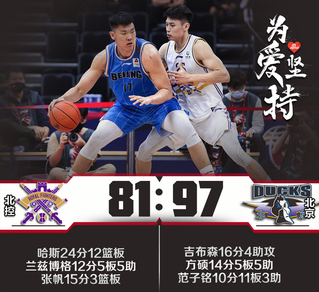 北京男篮97-81北控男篮，范子铭10+11哈斯24+12