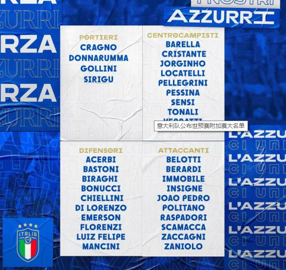 意大利世预赛最新大名单