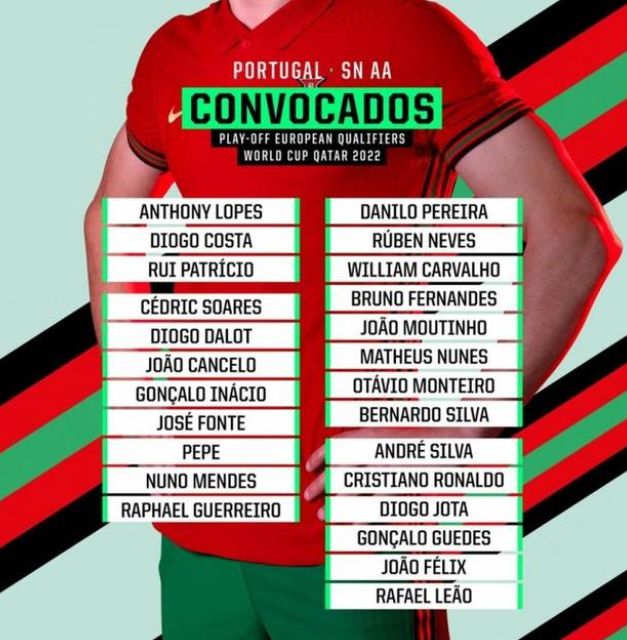  葡萄牙队附加赛大名单