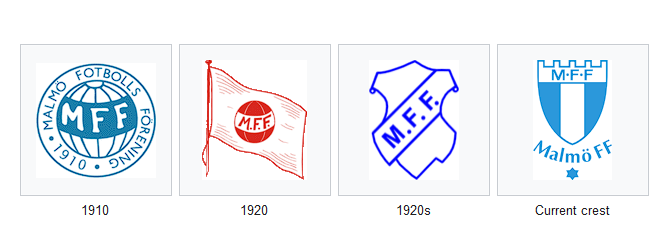 瑞典超马尔默FF的球衣和球队徽章是怎样的