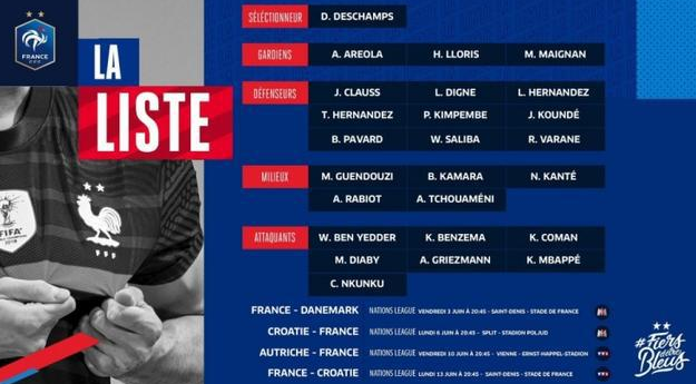 法国队最新一轮大名单