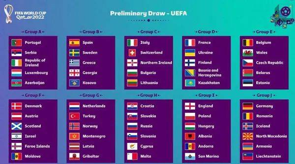 <a href='https://www.guolingyin168.com/news/tag/1097430/p/1.html' style='color: blue;'>2022世界杯决赛圈欧洲球队一</a>览