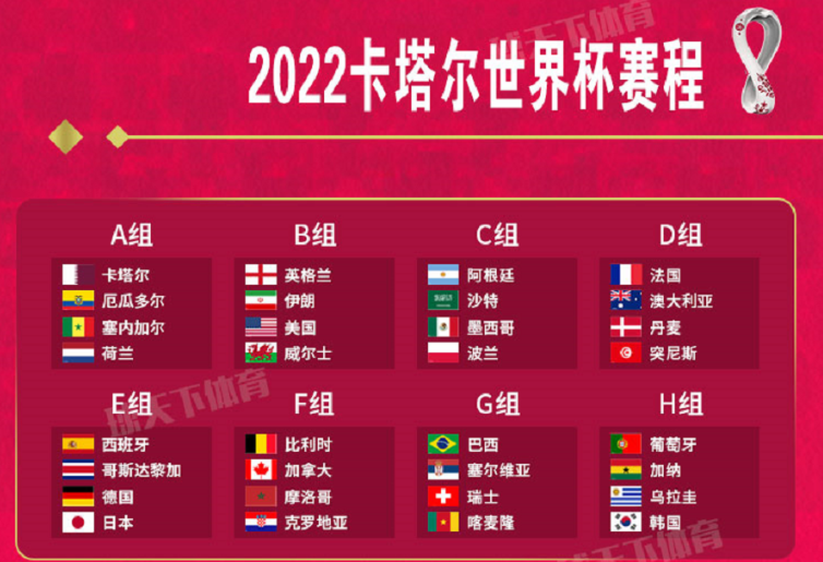 2022世界杯