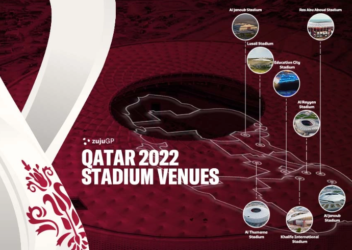 世界杯后卡塔尔的新场馆会发生什么变化