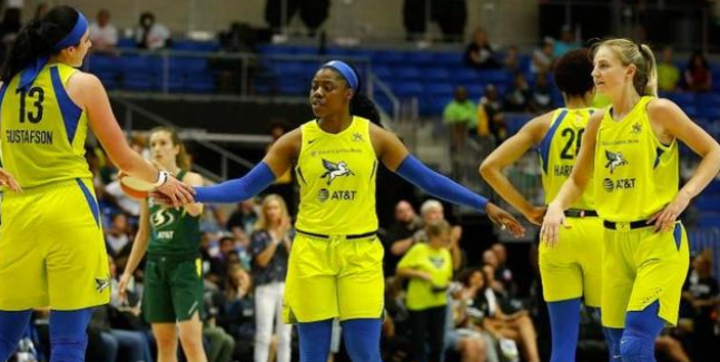 WNBA分析：<a href='https://www.baiyaad.com/news/tag/1104067/p/1.html' style='color: blue;'>飞翼vs王牌</a>，王牌作客或许有机可乘