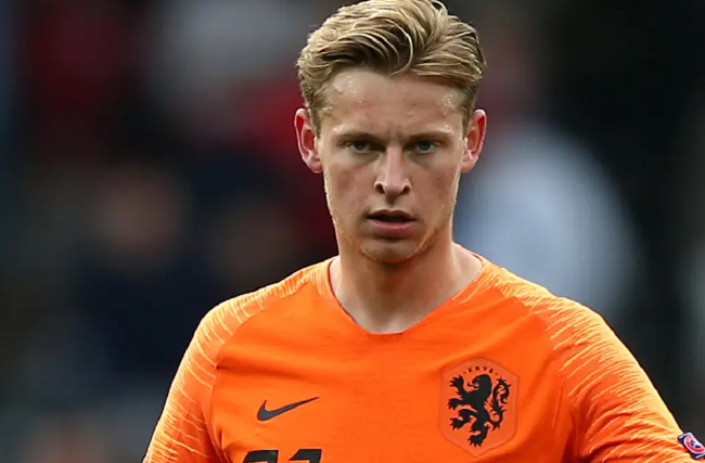 荷兰球员身价排名