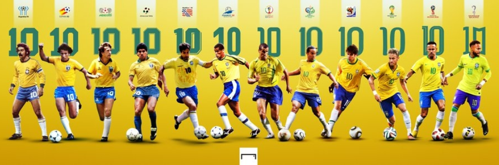 <a href='https://www.baiyaad.com/news/tag/1115842/p/1.html' style='color: blue;'>巴西队历届10号球员</a>