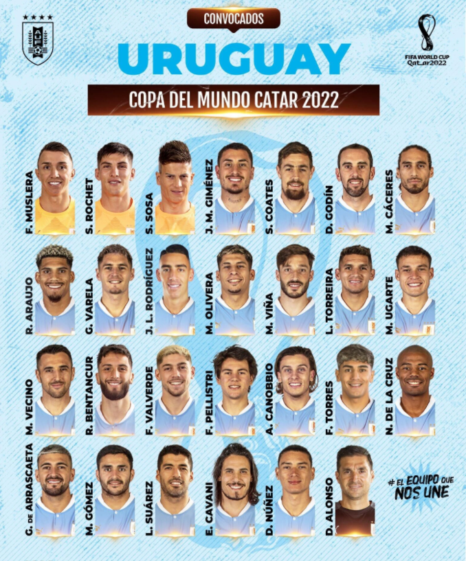 <a href='https://www.baiyaad.com/news/tag/1115840/p/1.html' style='color: blue;'>乌拉圭26人世界杯名单</a>