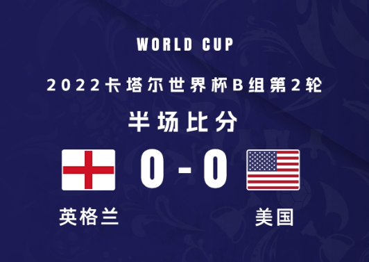 英格蘭0-0美國