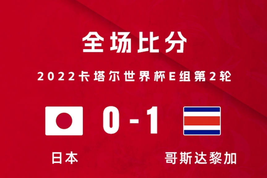 哥斯达黎加1-0日本