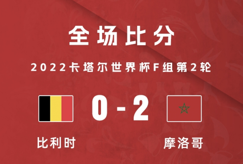 摩洛哥2-0比利时