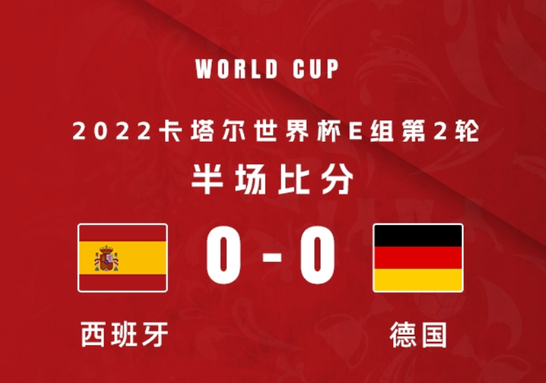 西班牙0-0德国