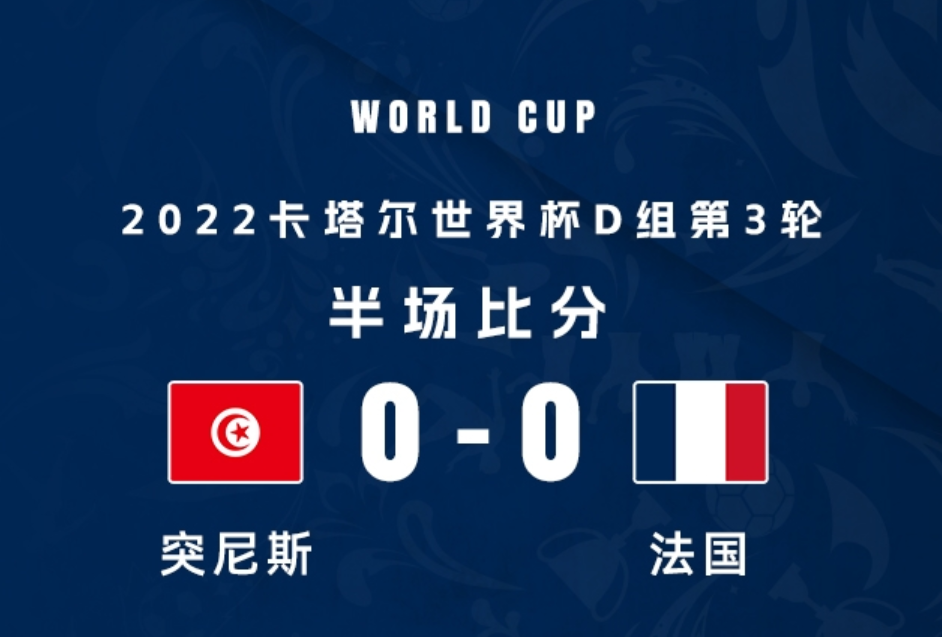 法國0-0突尼斯