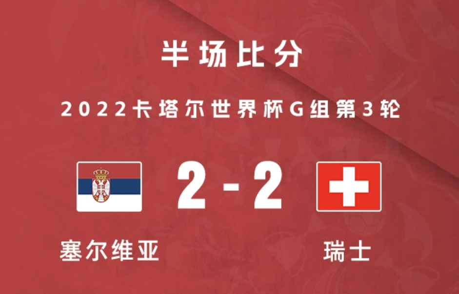 塞尔维亚2-2瑞士
