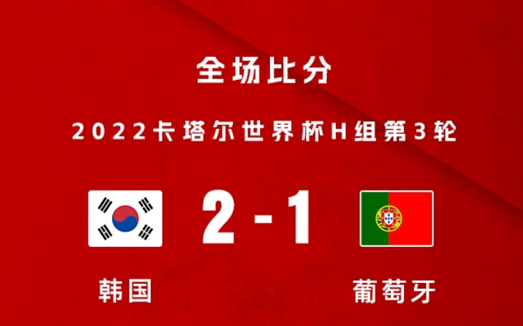 韩国2-1葡萄牙