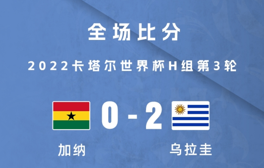 乌拉圭2-0加纳，阿拉斯凯塔双响！乌拉圭加纳双双出局