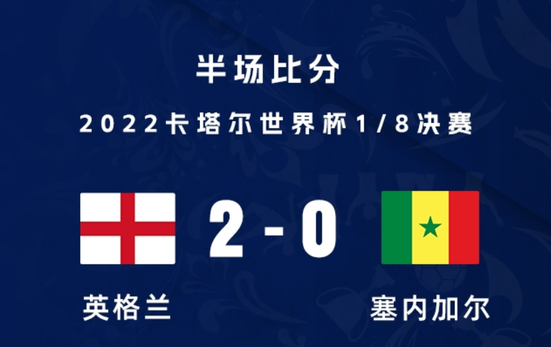 英格兰2-0塞内加尔