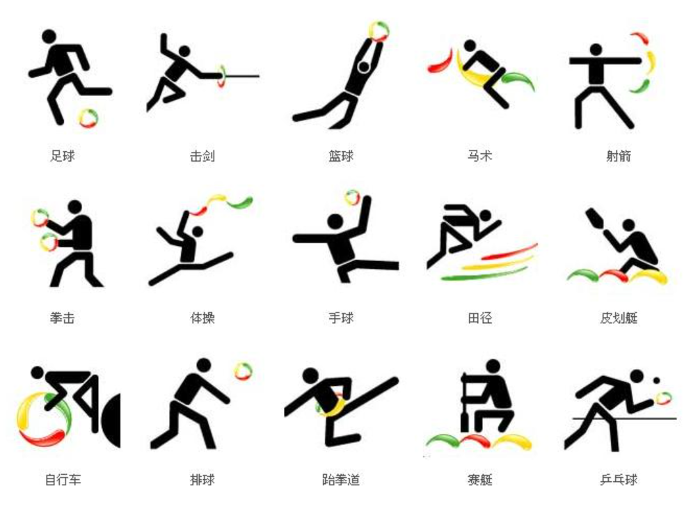 最早的奥运项目是什么?最早的奥运会都有什么项目?