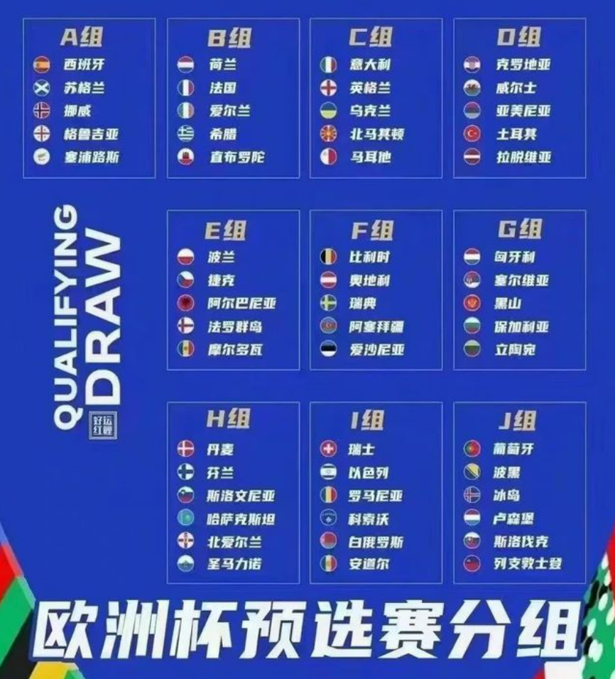 2024欧洲杯预选赛积分规则是什么?
