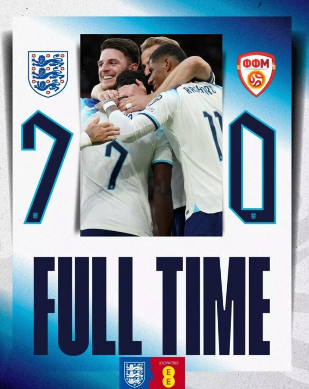 英格兰7-0北马其顿，英格兰收获四连胜，继续领跑积分榜