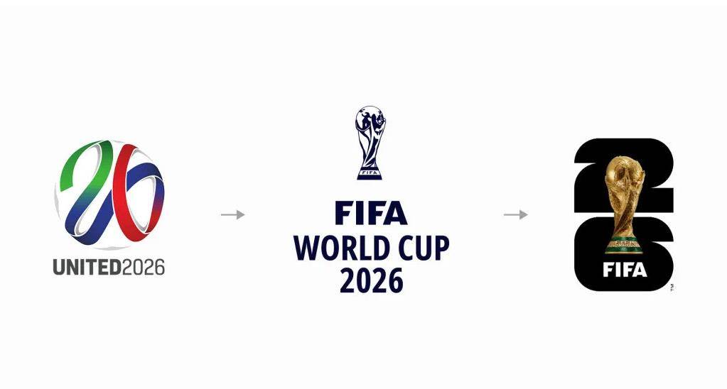 2026美加墨世界杯赛程公布：揭幕战将在阿兹特克体育场上演