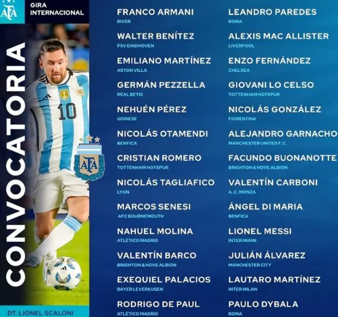 阿根廷国家队最新一期大名单